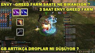 Knight Online - ENVY GREED FARMI SAATTE NE KADAR BIRAKIYOR ?