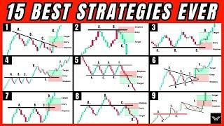 15 Best Price Action Strategies After 15 Years of Trading The Holy Grail