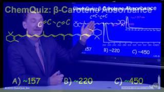 Beta-carotene Absorbance Quiz