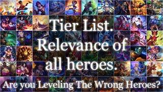 Tier List. Which Heroes to Level? Relevance of all heroes. Detailed review 2023  Hero Wars Mobile