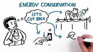 Energy Conservation vs. Energy Efficiency