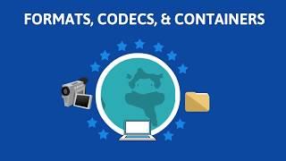 Video Formats Codecs and Containers Explained