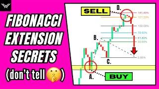 Ultimate Fibonacci Extension Trading Strategy Dangerously Effective