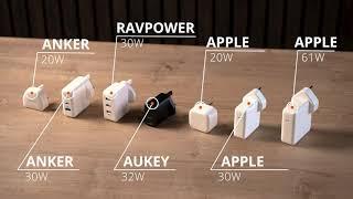 Apple MagSafe Charger - Which plug works best?