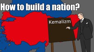 What is Kemalism?