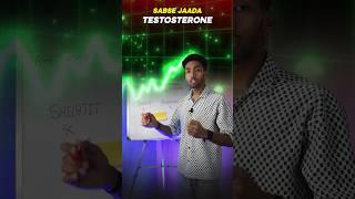 Boost Testosterone Naturally   Manish Bisht