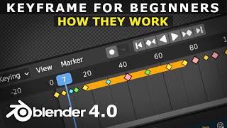 Blender 4.0  Keyframes For Beginners