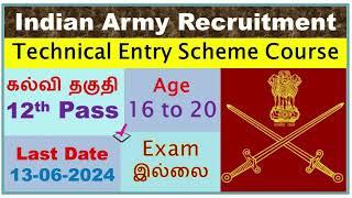 Army TES 52 Notification 2024 OUT Apply Online Eligibility Selection Process