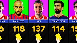 PLAYERS WITH MOST YELLOW CARDS IN LALIGA HISTORY