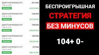  БЕСПРОИГРЫШНАЯ СТРАТЕГИЯ НА ТОТАЛ БОЛЬШЕ. Ставки на Футбол