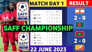 SAFF Championship 2023 point Table Match Results & Standings - Last Update 2262023.