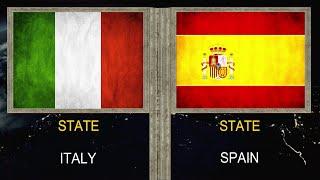 Italy vs Spain - Army Military Power Comparison 2020