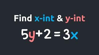 How to Find Intercepts of Linear Equation 5y+2=3x