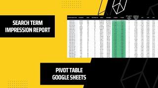 Step-By-Step Guide To Create A Pivot Table For Search Term Impression Report