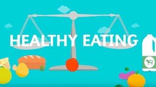 Healthy Eating An introduction for children aged 5-11