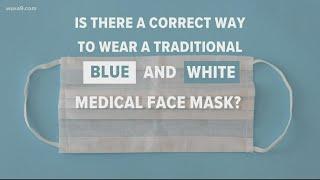 VERIFY Yes medical masks should be worn with the color side out.