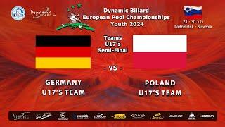 Day 8 Youth The U17s Teams event at Dynamic Billard European Pool Championships Youth 2024.