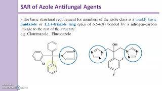 SAR of Azole Antifungal agents