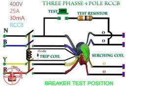 RCCB working functionthree phase rccb4 pole rccb working function4 pole elcb working function