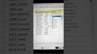 Concat Employees Data In Excel   Useful Excel Functions #shorts #exceltutorial #tricks #bytetech