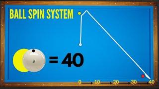 The Ball Spin System  3 Cushion Billiard Systems  3Bang Bida Vietnam - 3bandas Billar