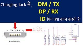 How to work DMDP & ID Pin in charging Jack.