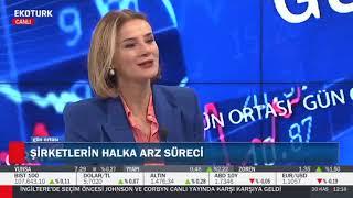 Barış Göktürk EkoTürk Canlı Yayın 20 Kasım 2019