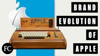 The History of Apple in 2 Minutes