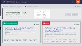 Automated Ad Testing for Google Ads