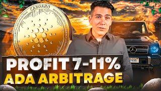 Crypto Arbitrage Guide  Cardano Arbitrage Strategy in 2024  ADA crypto Strategy  Profit +11%