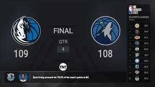 Mavericks @ Timberwolves Game 2  #NBAConferenceFinals presented by Google Pixel Live Scoreboard