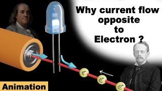 Electron flow vs conventional current.  How do 1000 million electrons flow inside wire?