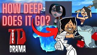 The Total Drama Iceberg Explained