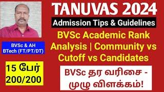 TANUVAS 2024  BVSc Academic Rank Analysis  Community vs Cutoff vs Candidates #ktvschool #tanuvas