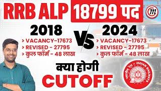 RRB ALP New Vacancy 2024  Cut Off कितनी जाएगी  2018 से कम कम्पटीशन होगा  RRB ALP Cut Off 2024