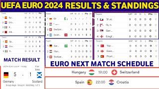 UEFA Euro 2024 Match Results & Standings  UEFA Euro tableGermany vs Scotland