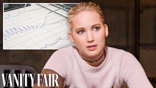 Jennifer Lawrence Takes a Lie Detector Test  Vanity Fair