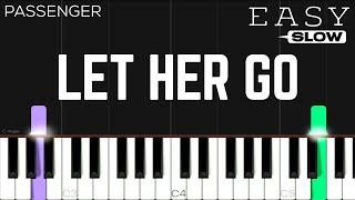 Passenger - Let Her Go  SLOW EASY Piano Tutorial