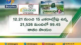 Through the Rythu Bandhu scheme  Govt Providing Investment to Farmers