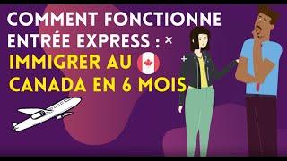 Comment fonctionne Entrée Express  Immigrer au Canada en 6 mois