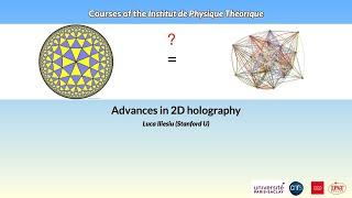 Luca Iliesiu 2023 -  Advances in 2D holography 15