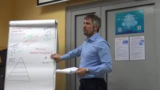 Бизнес коучинг мастер класс Захарова Евгения 3 часть