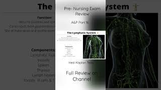 Pre-Nursing Exam Review  Anatomy & Physiology Part 16