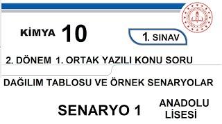 Kimya 10. Sınıf 2. Dönem 1. Yazılı MEB Senaryo 1 Soruları açık uçlu  klasik Anadolu Lisesi