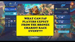 Lords Mobile - WHAT CAN F2P PLAYERS DO IN THE BRONZE CHARIOT RACE EVENT???