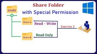 How to Share Folders with Special Permission in Windows  Exercise 2