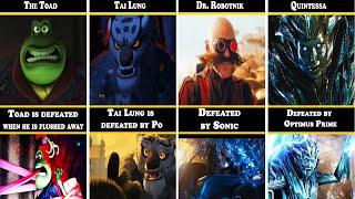 How Paramount Pictures Villains DiedDefeat