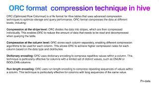 Introduction to Hive ORC File Format Optimizing Hive Queries for Big Data Processing