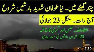 Next 10 days Weather Report Excessive Heat and Monsoon 2024 Rains Pakistan Weather update23 July