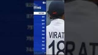 ICC test ranking 2024